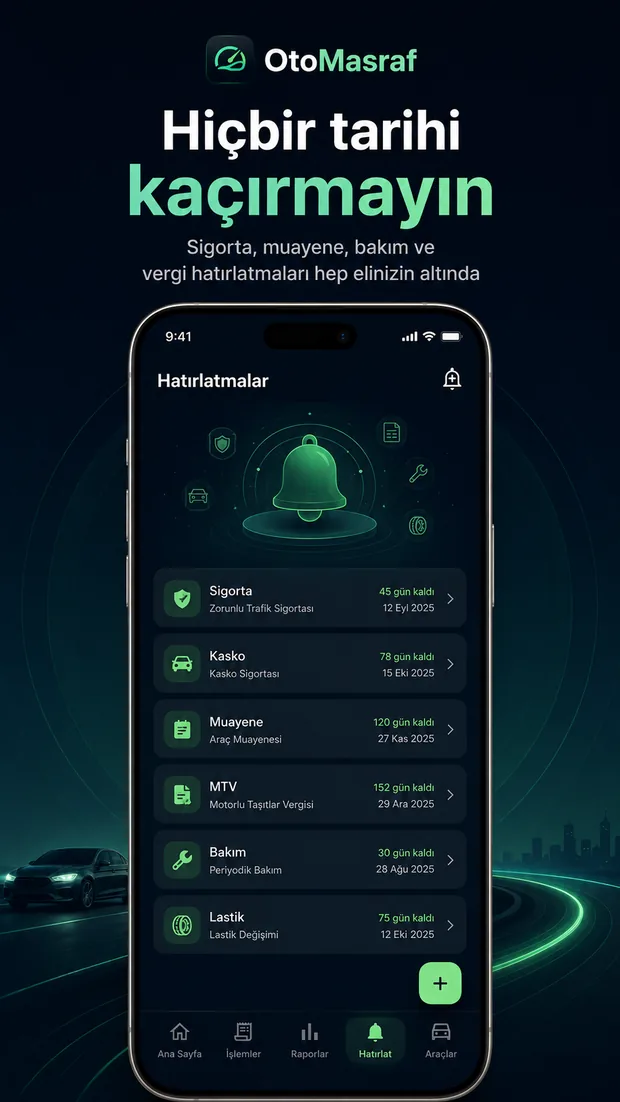 OtoMasraf sigorta bakım ve muayene hatırlatmaları